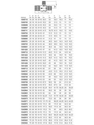 ������� �������������� Uponor Q&E PPSU ������������ 20-20-16 1008697