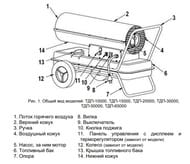 �������� ��������� ����� ������� ���-30000