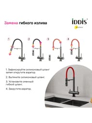      Iddis Kitchen Line ,  FSPWH00i59