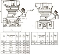 Клапан балансировочный DANFOSS MSV-BD DN20 3/4" функция быстрого перекрытия потока 003Z4002