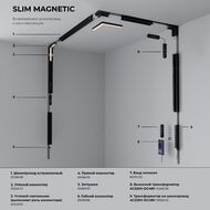 �������� ��������� ���������� Elektrostandard Slim Magnetic a067374, ������