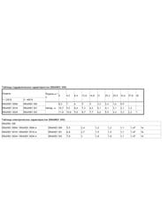  -    ESPA Drainex 300M A  . 96686