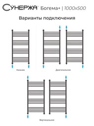 ������� ������+ �������� ����������������� 1000�500 (16 ����.)����.�����,����.���. 3/4" 00-0221-1050