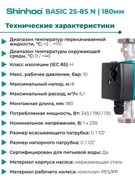   SHINHOO BASIC 25-8S N 180 1x230V, 1.1/2",  , 71212006