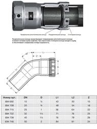 ���� ������� 45� ����� VIEGA Megapress 1.1/4" DN32 SC-Contur, �������. �����. �����,   694722