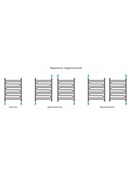   +  800600  , .  1/2" 032-0205-8060