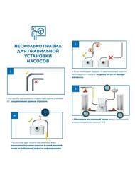 Насос SFA SANIACCESS 1 392х166х330 для унитаза