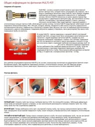 ITAP ���������� Multi-Fit 510 20�1/2"�