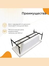 ����� ��������� ������� ����� (1700�750) �����, � ��������� �������� 2-01-0-0-1-255�