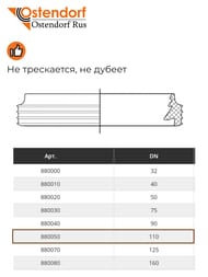 ������ �������������� 110