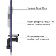 BERGES �������� ����������� NOVUM, ������� L3 ���� ������, ������ Strati Rimless, ������� 042448