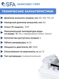    SFA SANICUBIC 1 IP67