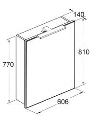 ���������� ���� Roca Victoria 60, 606x140x810 ������ A857475806
