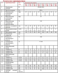   VALTEC RS 25/6-180  , VRS.256.18.0