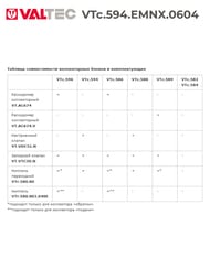 ������������ ������ VALTEC  4 ������, 1"�3/4" ��� ������������, ������ �������. VTc.594.EMNX.0604