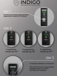 Полотенцесушитель Indigo Line Trinity с/п (electro) 700х300 (скрыт.монт, унив.подкл) черный муар — изображение 10