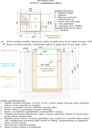 ЮНИЛОС АСТРА-6 на 6чел/1,2м3 Н=2,36 м, 1200х1150х2360 поплавковый датчик уровня