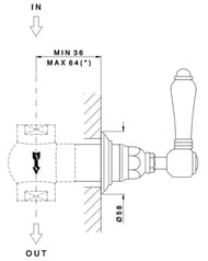������� ����� Nicolazzi Termostatico ��������� ������� 3/4", ����� DamesAnglaises, ������ 4912BZ18
