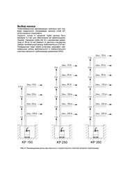   GRUNDFOS Unilift KP 150-A1 0,3 1x230  D-1"   011H1800