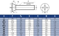 #*Винт DIN 965 А2 М6х50 (4 шт.) нерж. сталь, КН.041029