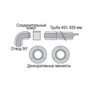 Комплект телескопический для горизонтального дымохода VAILLANT DN 60/100 длиной 450-650 мм 303806