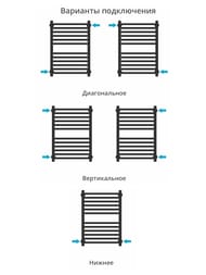   PRO  600400, . , , 00-0450-6040