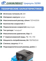 ����� �������������� ������� ������� 32/80, � �������,  3280