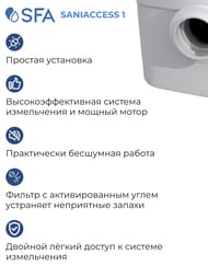 Насос SFA SANIACCESS 1 392х166х330 для унитаза