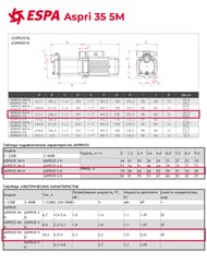    ESPA Aspri 35 5M N 230 50 013680/STD 129701