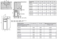 ������������� ���� HARVIA Wall SW60E Black Steel ��� ������, ����: ������ HSWE600400M