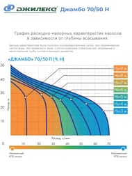     70/50 ,  , .3702