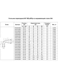 ������ ���������� ����� Franta 42�15��, ����������� ����� SUS 304, V94215000