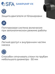 Погружной фекальный насос-измельчитель SFA SANIPUMP VX 382х265х265