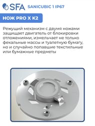    SFA SANICUBIC 1 IP67