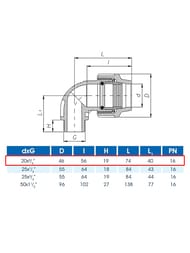 ������ ��� ���� ���, 20�3/4"� �������, �����