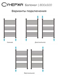 СУНЕРЖА Богема+ прямая Полотенцесушитель 800х500 (14 ступ.) нерж.сталь,унив.под. 3/4" 00-0220-8050
