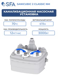 Канализационная насосная установка SFA SANICUBIC 2 CLASSIC NM 597х516х299 для обществен.пользования