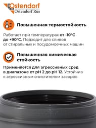 ���������� Ostendorf 110�90, ��������, ����� ������������ 115705