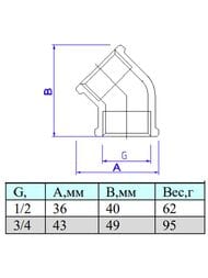 Уголок VALTEC 1/2"ВВ 45, VTr.091.N.0004