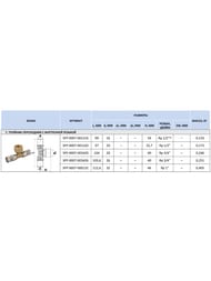   STOUT 20x1/2"x20     SFP-0007-001220