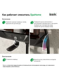Душевая система Iddis HOMESPA смеситель для ванны/душа, верхний/ручной душ, матов.черный SPABLBTi06