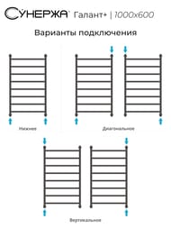  +  1000600 (8 .) . , . . 3/4" 00-0200-1060