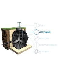    Polimer Group -5 (140033054) 