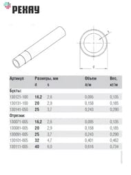 ����� REHAU RAUTITAN stabil 16,2�2,6�� (��������� � ��������.),����� 20� 11301213100