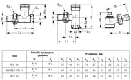 Узел нижнего подключения прямой DANFOSS 3/4х1/2" RLV-KS с переходниками 003L0220