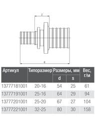 ����� REHAU RAUTITAN Platinum RX, 25x16��, ����������, ������,  13777191001