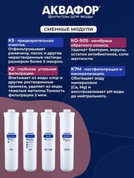 ������� �5-�2-��-50S-�7� �������� ������� ������� ��� DWM-101S (� ���������)  518573