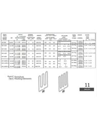 ��� ��� ������������� ����� SAWO SAV 150 1,5 ��� HP03-002