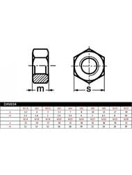 Гайка шестигранная DIN 934 Zn M10 (50 шт.) оцинковка, 6-0036050