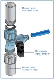 АКВАФОР Тройник с шаровым краном 1/2"х1/2"х1/4" (узел подключения к водопроводу), арт.201514